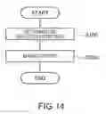 Fig. 14 - Control device and robot system