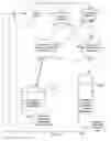 Fig. 09 - Biomimetic humanoid robotic model, control system, and simulation process