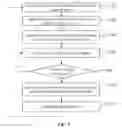 Fig. 08 - Real-time control system, real-time control device and system control method