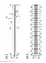 Fig. 02 - Device for manufacturing a composite product