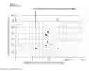 Fig. 07 - Mold manufacturing method and anti-reflective film manufacturing method