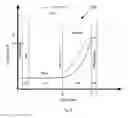 Fig. 06 - In-mold non-time dependent determination of injection molded part ejection readiness