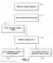 Fig. 09 - Composite part and method for making composite part
