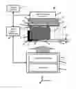 Fig. 01 - Three dimensional printing system that automatically removes particles from build plane