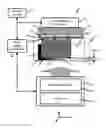 Fig. 01 - THREE DIMENSIONAL PRINTING SYSTEM THAT AUTOMATICALLY REMOVES PARTICLES FROM BUILD PLANE