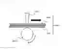 Fig. 02 - Method for producing layered article