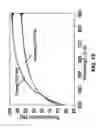 Fig. 16 - CENTER-SIDE METHOD OF PRODUCING SUPERHYDROPHOBIC SURFACE