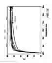 Fig. 23 - CENTER-SIDE METHOD OF PRODUCING SUPERHYDROPHOBIC SURFACE