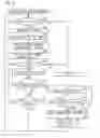 Fig. 11 - Liquid discharge apparatus