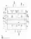 Fig. 02 - Tire