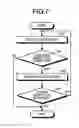 Fig. 08 - Control system for dump truck, dump truck, and control method for dump truck