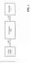 Fig. 02 - Systems and methodologies for controlling a vehicle light