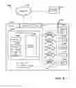 Fig. 09 - Systems and methodologies for controlling a vehicle light
