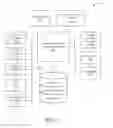 Fig. 02 - Obstacle detection systems and methods