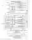 Fig. 01 - Vehicle and local area security system communications