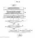 Fig. 08 - Hybrid vehicle and method of controlling charge mode therefor