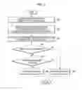 Fig. 09 - Hybrid vehicle and method of controlling charge mode therefor