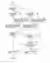 Fig. 01 - Traveling controller for vehicle