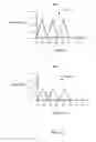Fig. 15 - Virtual steerable path