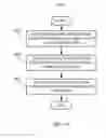 Fig. 19 - Virtual steerable path