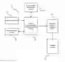 Fig. 01 - Adaptive occupancy conversational awareness system