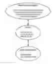 Fig. 01 - Vehicle drive assistance system