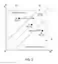 Fig. 03 - Vehicle drive assistance system