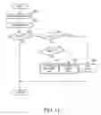 Fig. 12 - Vehicle drive assistance system