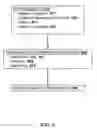 Fig. 06 - Processing a request signal regarding operation of an autonomous vehicle