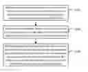 Fig. 01 - Method of controlling hybrid operation of trains having different formation lengths and communication-based train control system
