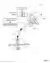 Fig. 03 - Methods and apparatus to identify non-uniformity in a vehicle steering system