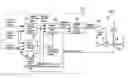 Fig. 01 - Steering control apparatus