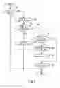 Fig. 06 - Steering control apparatus