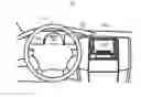 Fig. 01 - Vehicle human machine interface control