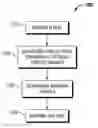 Fig. 01 - Systems, apparatuses, and methods for marking a moving film and methods of manufacture and use of metallized marked films made therefrom