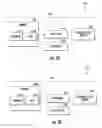 Fig. 04 - ELEVATOR SERVICE REQUEST USING USER DEVICE WITH APP-RETAINED FLOOR PAIRS