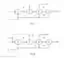 Fig. 02 - Process and plant for producing synthesis gas with variable composition