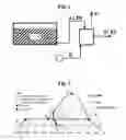 Fig. 02 - Method, apparatus and system for producing granulated solid carbon dioxide
