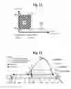 Fig. 07 - Method, apparatus and system for producing granulated solid carbon dioxide