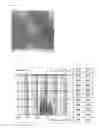 Fig. 02 - Iron oxyhydroxide nanodispersion liquid
