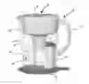 Fig. 01 - Infusion apparatus