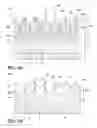 Fig. 02 - Textured glass articles and methods of making the same