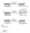 Fig. 03 - Textured glass articles and methods of making the same