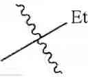 Fig. 24 - Method for producing optically active 2-(2-fluorobiphenyl-4-yl) propanoic acid
