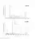 Fig. 07 - Methods for preparing phenolic branched chain alkyl fatty acids or esters thereof and methods for killing microorganisms