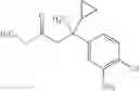 Fig. 99 - Branched 3-phenylpropionic acid derivatives and their use