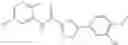 Fig. 136 - Small molecule inhibitors of the mitochondrial permeability transition pore (mtPTP)