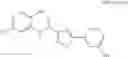 Fig. 85 - Small molecule inhibitors of the mitochondrial permeability transition pore (mtPTP)