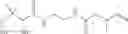 Fig. 124 - Pantothenamide Analogues