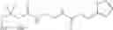 Fig. 64 - Pantothenamide Analogues
